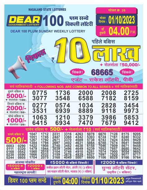 Dear 100 Fawn monday Weekly lottery draw, 4 pm, 18 Dec 2023.
